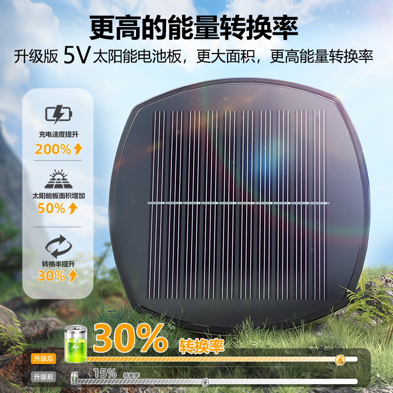 BITPOTT【新年庭院氛围灯】太阳能草坪灯户外别墅花园家用景观灯地插灯 方圆地插灯-暖光款 2支装