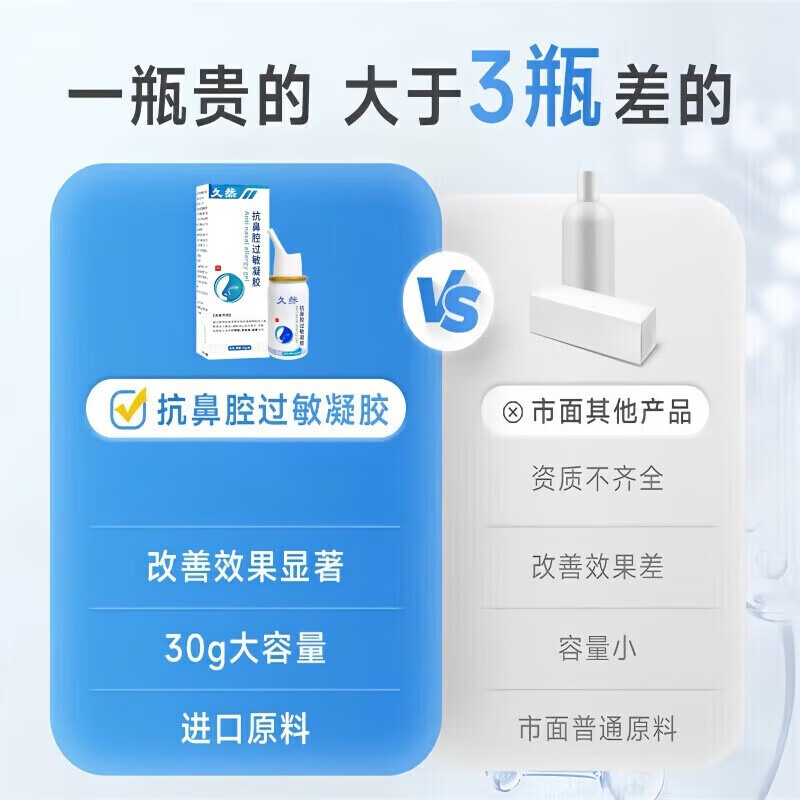 久然医用燃抗鼻腔过敏凝胶喷剂专为急慢性鼻炎过敏性鼻炎鼻 1盒装=59[初步缓解]