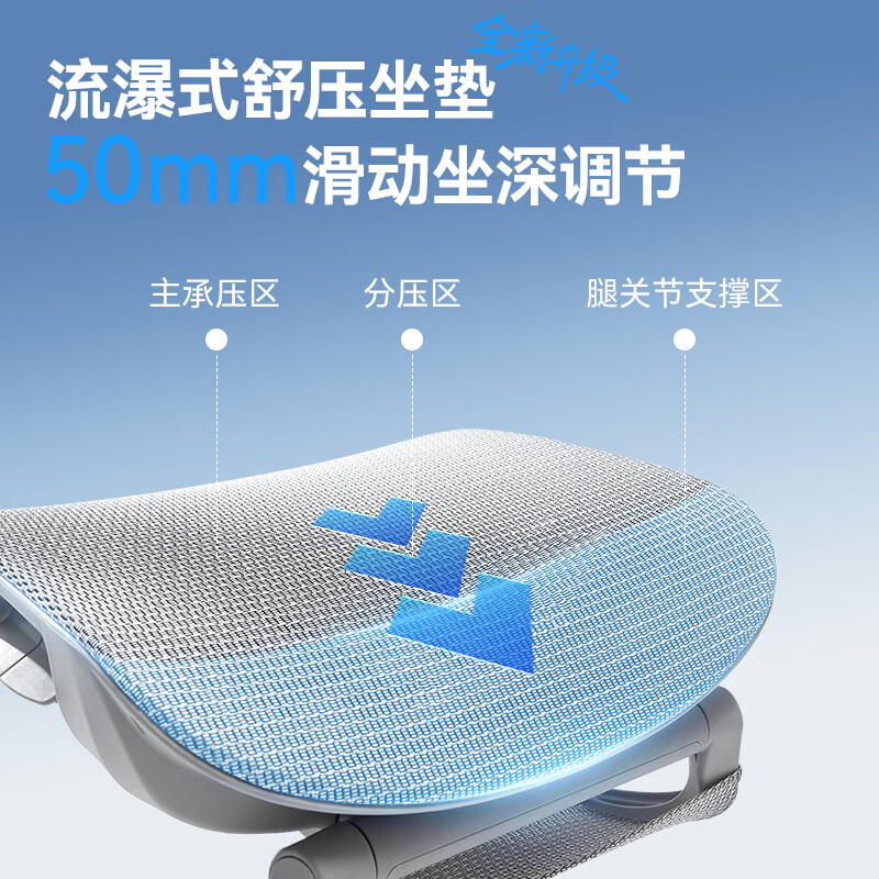 图 10