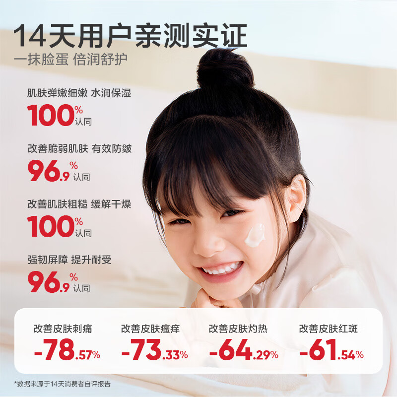 红色小象面霜儿童婴幼儿宝宝四季擦脸霜防干润肤乳保湿霜缓解干痒温和护肤 【新品上市】婴童蛋黄霜50g