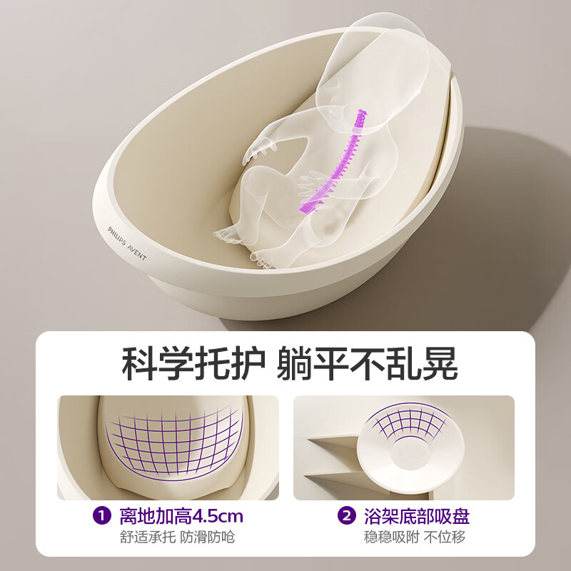 新安怡飞利浦新生儿专用浴盆可坐躺宝宝洗澡盆儿童家用婴儿浴桶不折叠 【升级款双阶护脊】新生儿浴盆+躺板