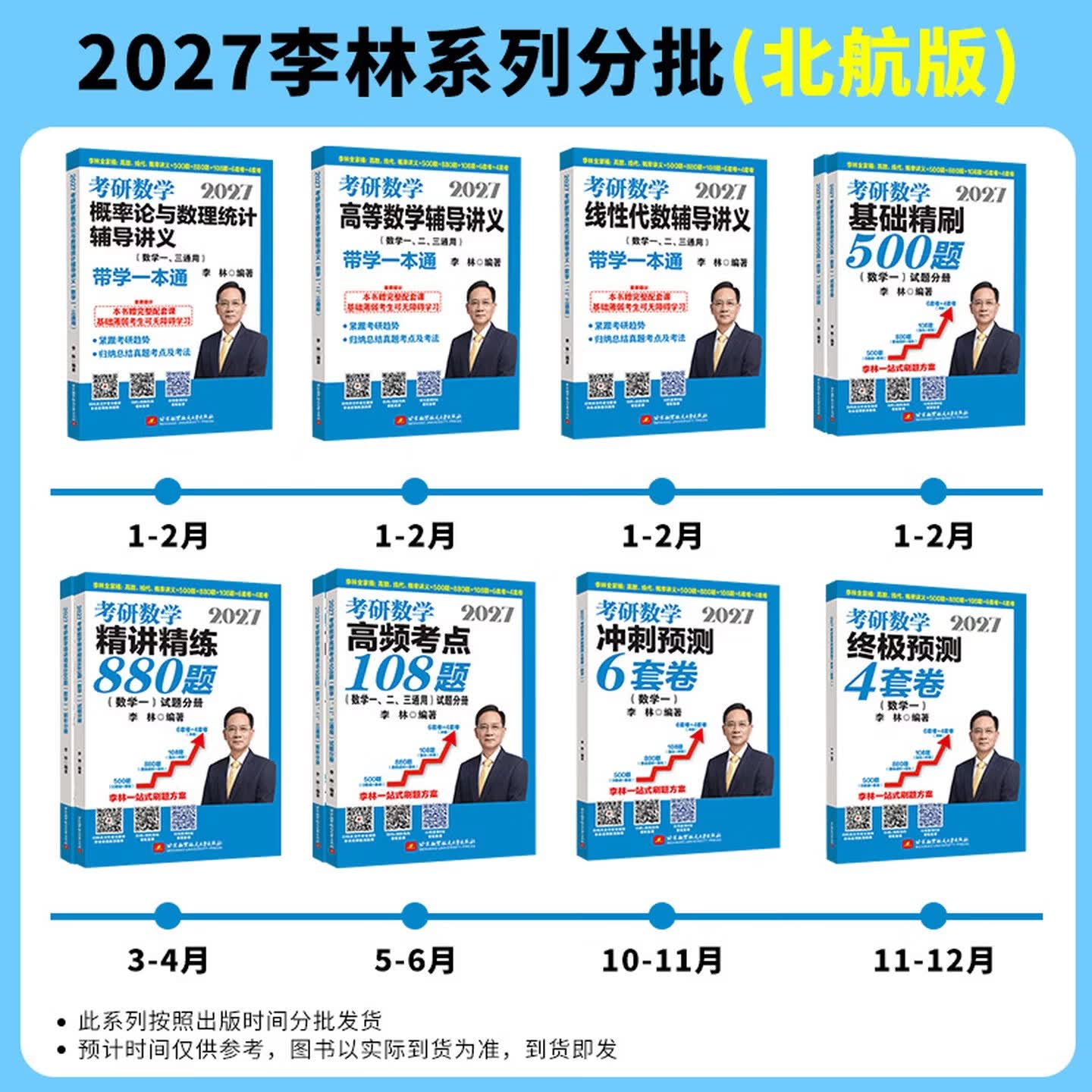 【官方指定+李林880现货】2027李林考研数学 李林880 2027李林基础500题 模拟卷 李林高频考点108题 李林6+4四六套卷数学一数学二数学三 2027李林数二880题+46套卷【分批发货