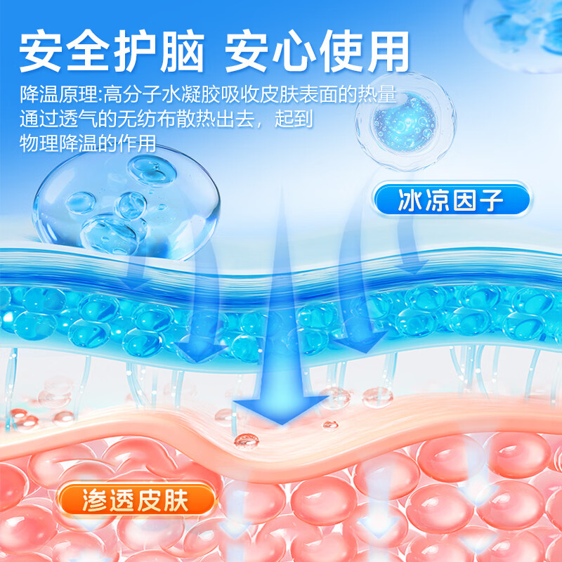葫芦娃药业退热贴退烧婴幼儿宝宝退热贴快速降温物理降温贴 医用退热贴一盒装（10贴）
