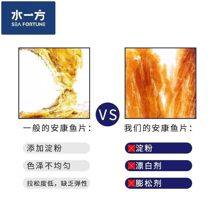 水一方新品烤鱼片现烤安康鱼片大连特产即食原味手撕小包装休闲零食 现烤安康鱼片80g-