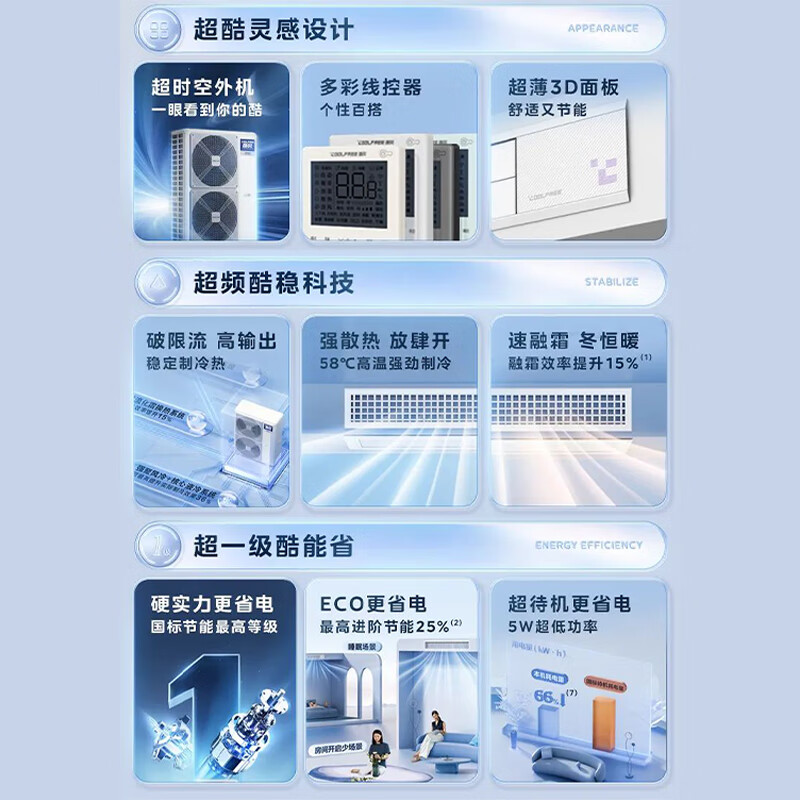 酷风(Coolfree)美的酷风中央空调真省电一拖四多联机家用多联机两室一厅节能省电MJZ-140W-E01-CFXN