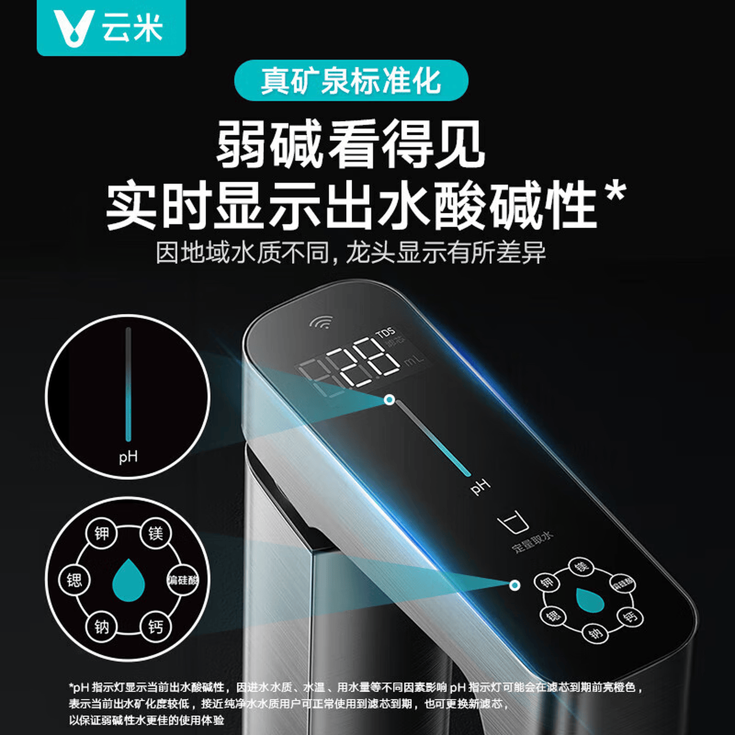 云米(VIOMI)净水器家用净水机1400G昆仑4Pro弱碱矿泉净矿8年RO反渗透矿物质0阻垢剂直饮机厨下净水器 昆仑4Pro1400G净水器+8年滤芯套装