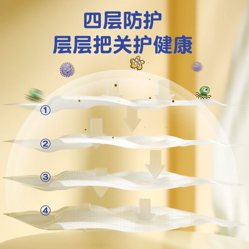 万宝绿儿童kn95口罩秋冬季d立体男童女孩5到12岁小孩专用8岁宝宝0一3岁 国标KN95【宇航员-50只】独立包装 儿童【2-7岁适用】加宽耳带