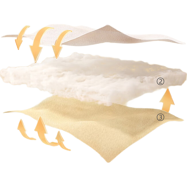 ���ڲ�������˷��ʿ��ů����ʯīϩ������ë��Ƭ�����ﶬ�����ڴ������ů���� 39Ԫ