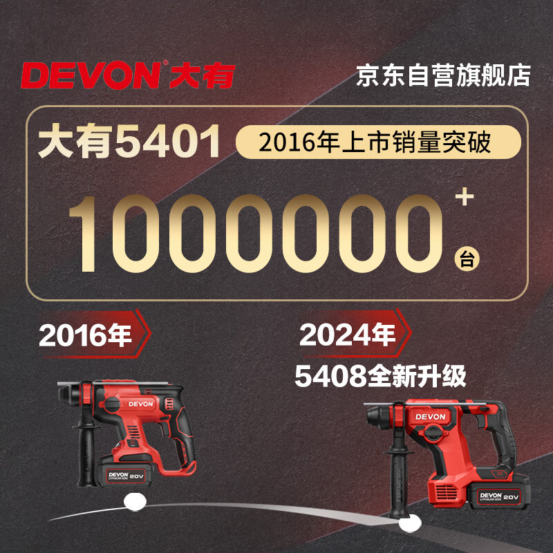 2025年冲击钻十大品牌排行榜出炉：这10款动力强劲，耐用可靠，施工更轻松-图片4