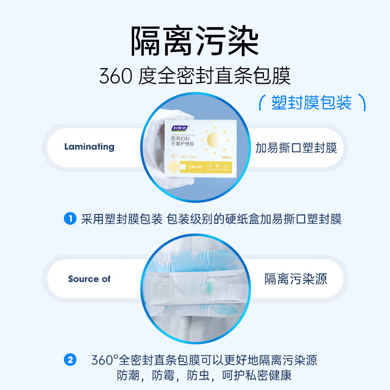 妇炎洁二类无菌卫生巾医用妇科护理垫孕妇敏感肌专用超薄干爽姨妈巾安心 医用无菌日用10片*4盒