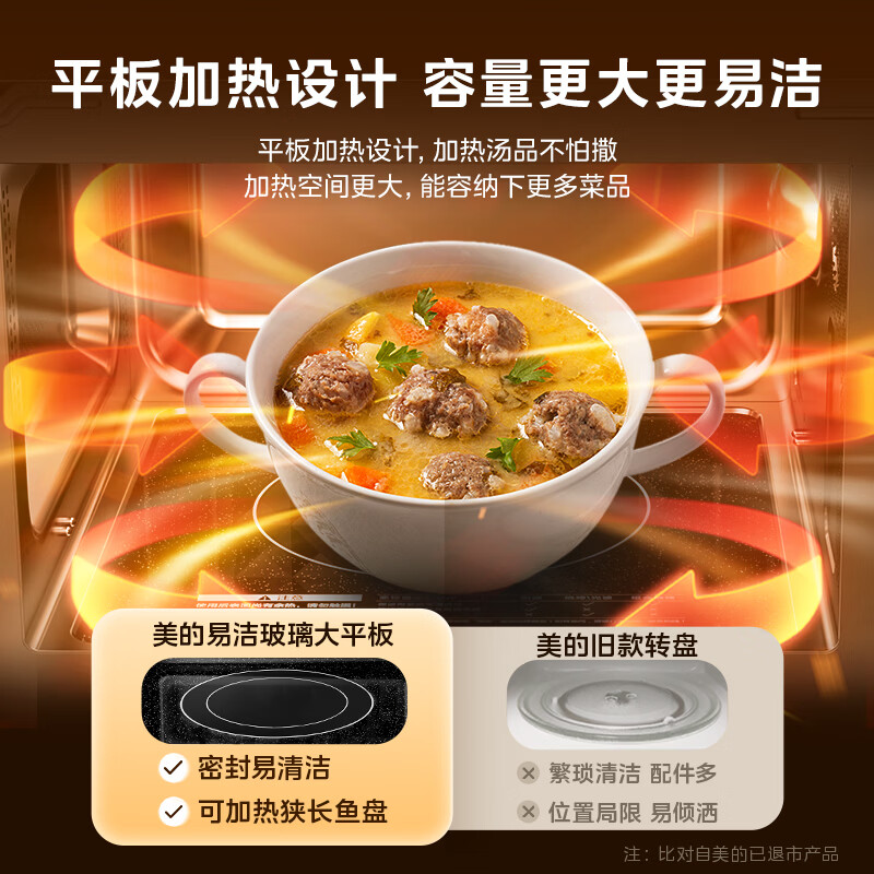 图 6