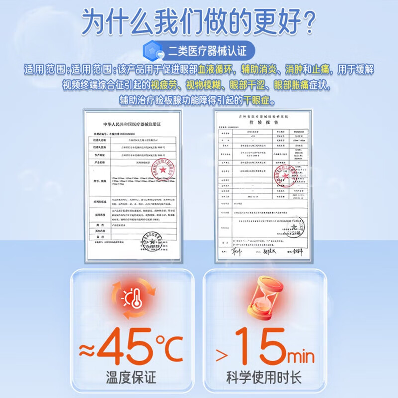 康复之家 蒸汽眼罩干眼症热敷医用眼部发热贴缓解眼睛疲劳干涩无香型 【轻度干眼症】3盒共30贴