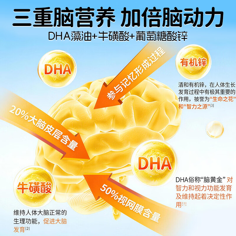 黄金搭档藻油dha儿童3-12岁 学生补脑青少年6-18岁增强加记忆力改善注意力 体验装 60粒*1盒 旗舰正品丨国货老品牌