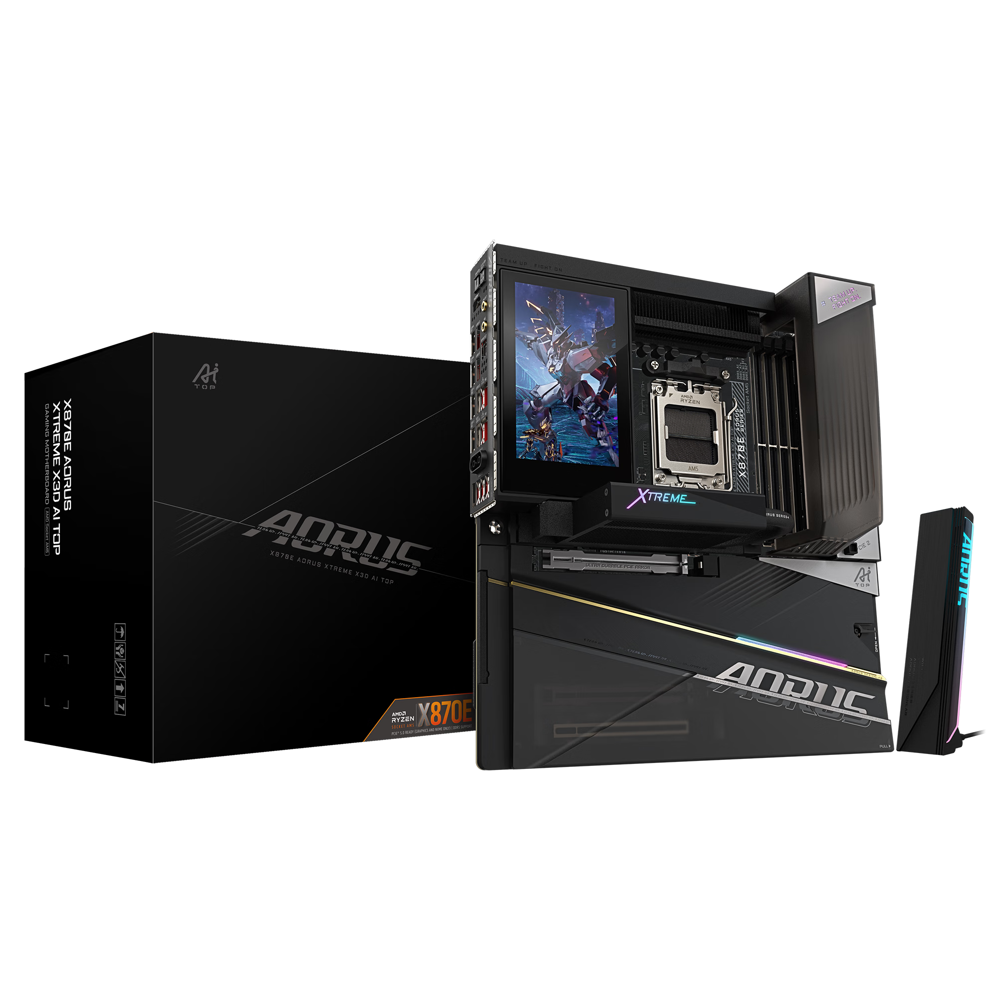 技嘉 X870E X3D X870I AORUS ITX DDR5 图 4