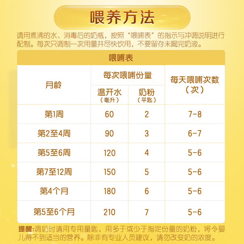 伊利金领冠育护婴儿奶粉1段(0-6月)400g*1盒【5倍DHA好脑力】