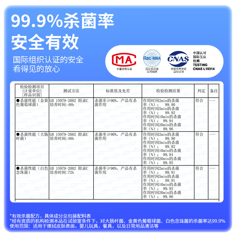 简禾75%酒精湿巾消毒湿巾80抽 【75%酒精消毒湿巾】 80抽 3包