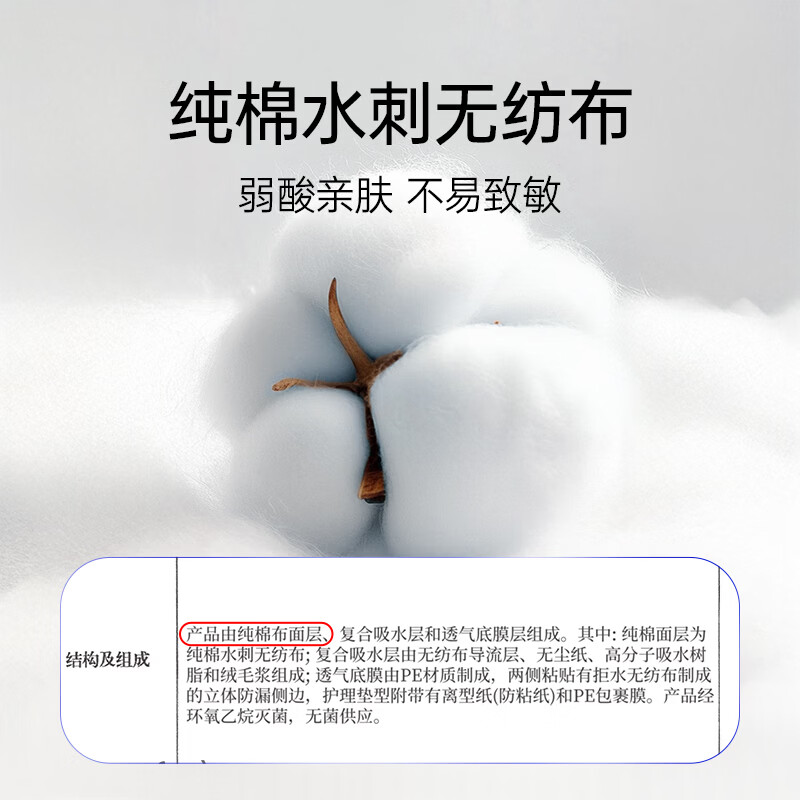 妇炎洁二类无菌卫生巾医用妇科护理垫孕妇敏感肌专用超薄干爽姨妈巾安心 医用无菌日用10片*4盒