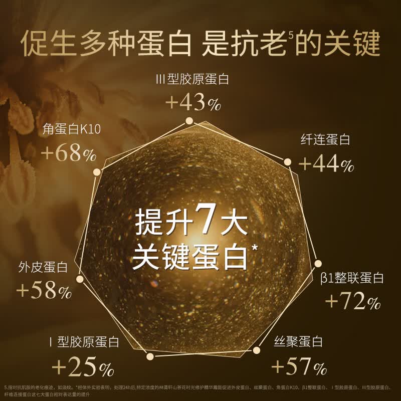 林清轩面霜山茶花时光修护精华面霜抗皱紧致节日礼物送女友 50ml