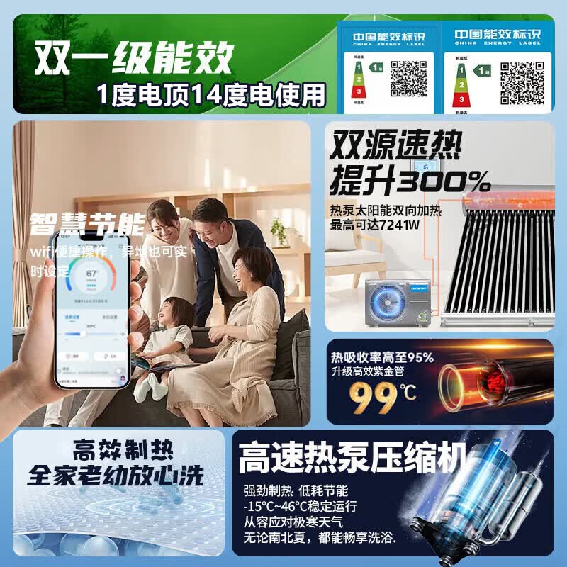 2026年空气能热水器咋选？实测这7款，帮你避开智商税，闭眼入！-图片7