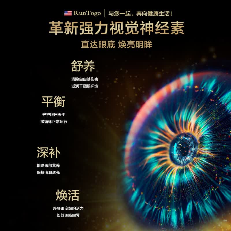 RunTogo眼健源【官方正品】美国进口护眼胶囊靶向眼底神经视网膜黄斑病变 【3瓶周期装】立省千元98%用户选择 60粒*3瓶