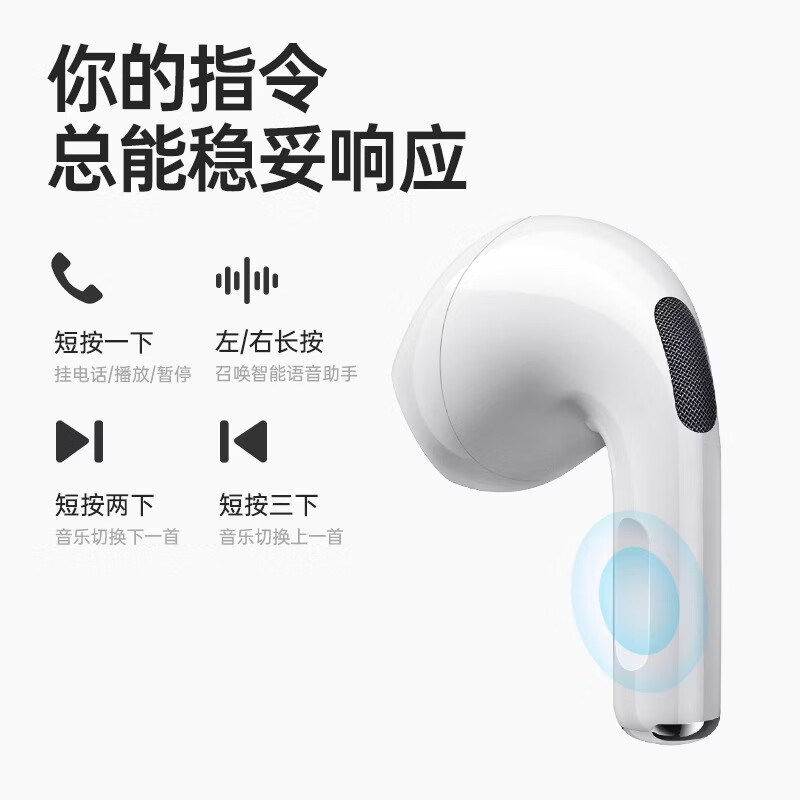卡米乐2026新款华强北AirPro3顶配版适用于苹果iPhone全系列入耳式无线蓝牙耳机ANC主动降噪通透改名定位 半入耳-Pods 4降噪版【主动降噪+空间音频+原版全功能】 纯原版1:1陶瓷白色