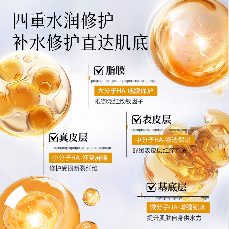 罗肤医用透明质酸钠创面敷贴补水保湿医美术后修复伤口敷料敏感泛红 1盒+1片试用（到手6片）
