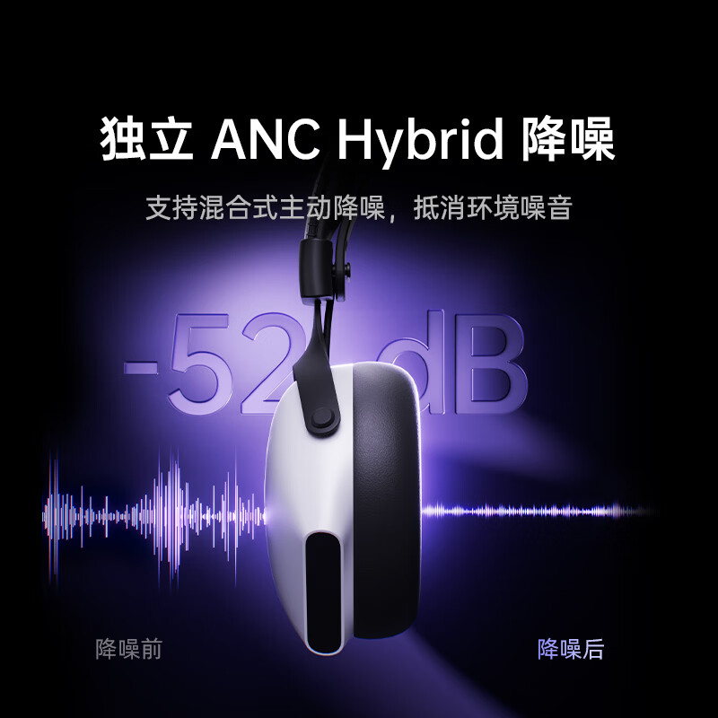 阿斯盾(AUSDOM)A3PRO游戏耳机头戴式无线三模ANC主动降噪fps听声辩位电竞RGB环绕7.1音效三角洲行动【苏醒推荐】 A3PRO-灰