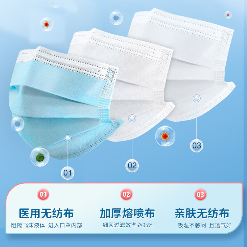 OKT医用外科口罩儿童4到12岁上学专用小孩加厚级白色无纺布防护 白色500只【儿童医用外科】上学常备-超透气