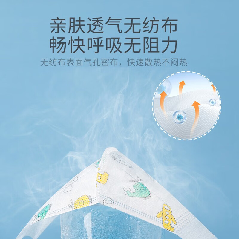 贝肽斯儿童口罩3D立体一次性婴儿口罩宝宝专用三重防护口耳罩 星球+狮子 1盒混装(32只) M码 3-6岁(独立包装)