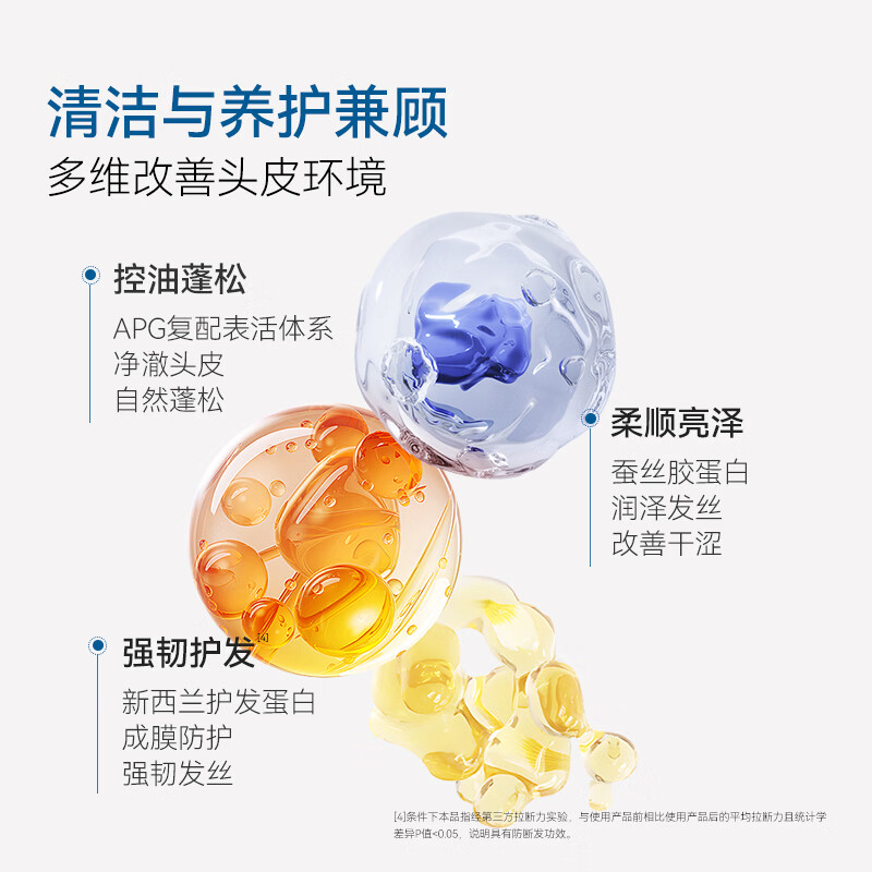 LAENVVN兰文蚕丝蛋白洗发水护发素套装 滋养保湿护发控油蓬松 蚕丝蛋白【强韧护发】洗发露400ml