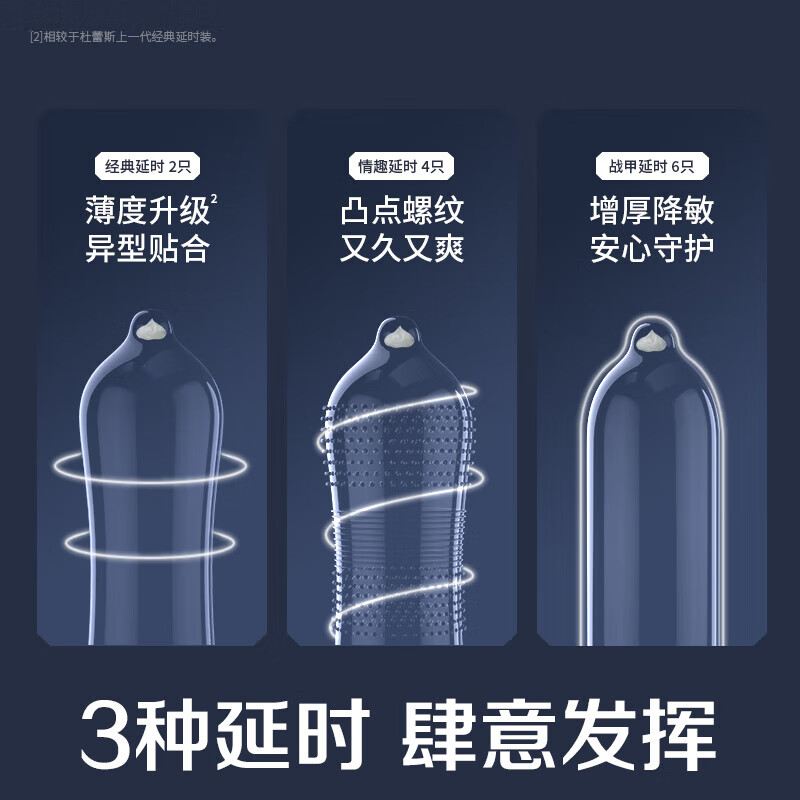 杜蕾斯（durex）战甲持久延时三合一避孕套男专用持久防早泄敏感套情趣成人用品 三重体验【共12只】战甲延时三合一12