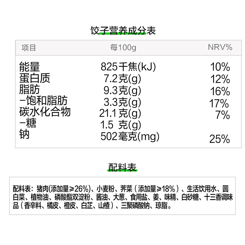 正大早餐速冻饺子 速食冷冻 荠菜猪肉饺子1380g 23g*15粒*2盒*2袋