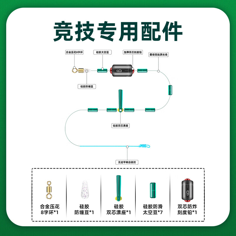 鹤渔人无结台钓线组成品绑好主线八字环套装强拉力加强竿稍快锁尼龙鱼线 6.3M无结台钓线组-4卷盒装 其他线号，联系客服咨询