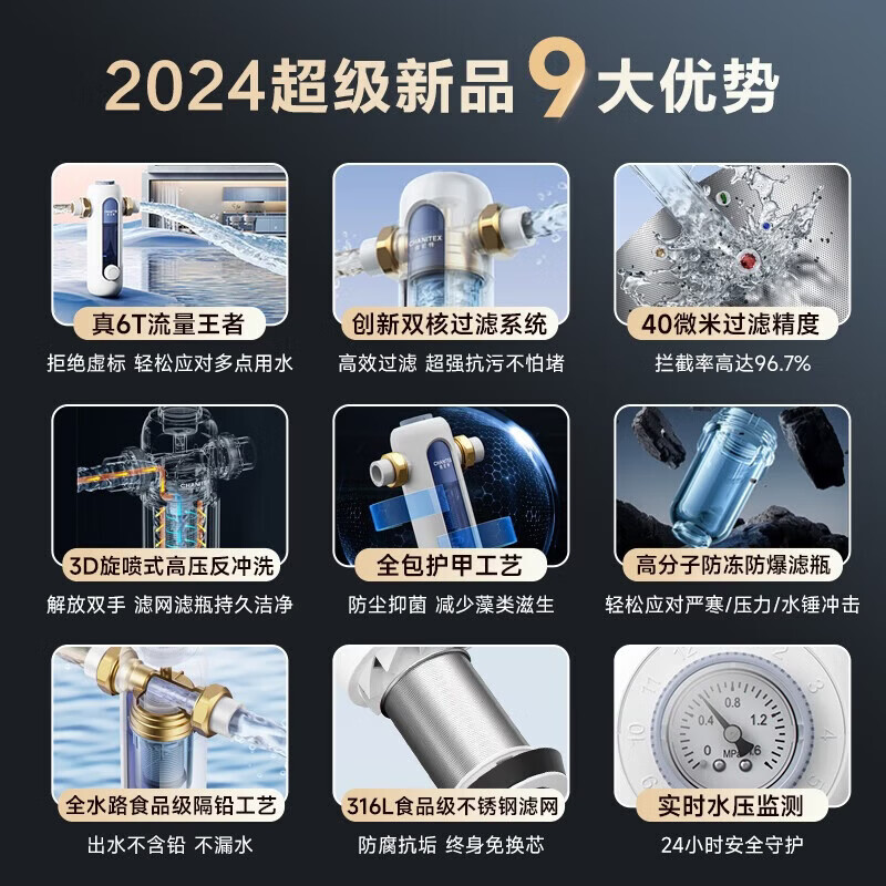 史密斯(A.O.SMITH)佳尼特前置过滤器 自来水过滤家用净水器全屋防爆滤瓶大白瓶小海星CPF-T6 8T真实大流量 双核过滤 3D旋喷式高压反冲洗