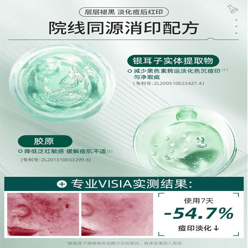 德德维芙（DETVFO）积雪草苷霜祛痘印修复霜24%唇周黑淡化黑色素沉淀复颜舒缓软膏 90g 三支装【买二送一更优惠】