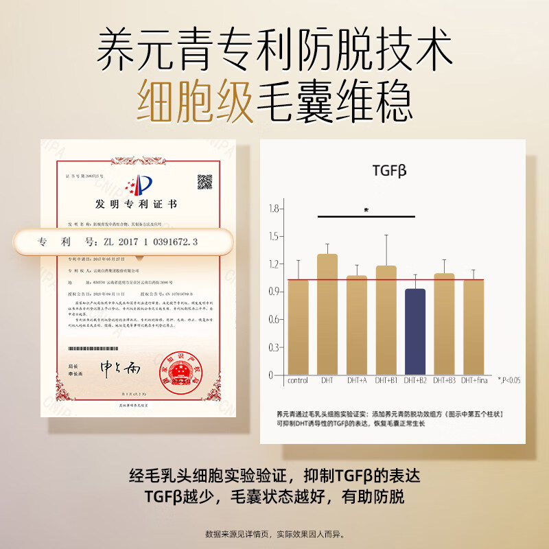 养元青蓬松控油洗护防脱护发固发洗头膏露套洗发水去屑柔顺无硅油 【国妆特证】短发防脱套装