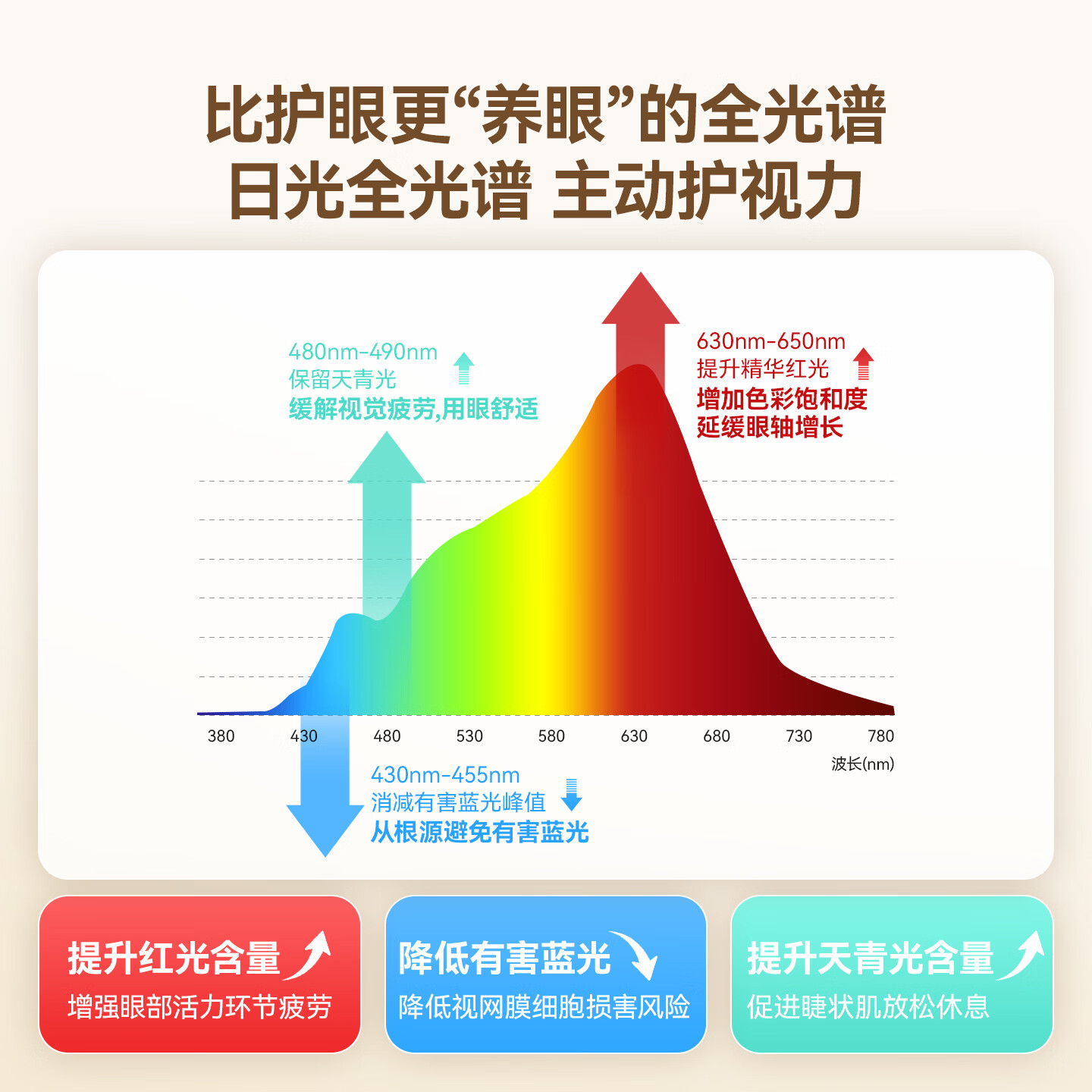 客厅吊灯排名前十品牌大揭秘这10款高颜值实用吊灯别错过-图片3
