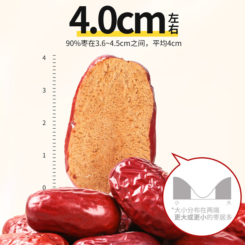 图 7
