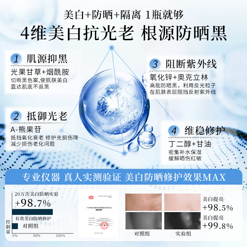 润凰高倍防晒霜美白提亮防晒三合一防水防汗防紫外线防晒乳清爽不油腻 5瓶 共250g【超值囤货装 越晒越白】