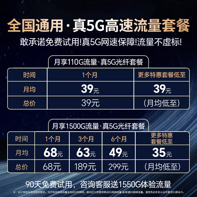 智创当下5g随身wifi6无线移动cpe路由器免插卡宽带上网无限流量2025款千兆双频户外直播办公车载十大排名 【5G性能版】信号增强 满配性能狂暴网速