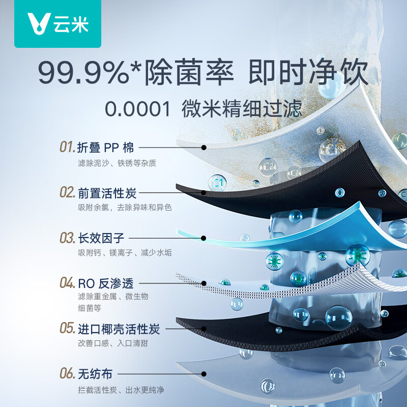 过滤器十大品牌排行榜揭晓，这10款过滤效果佳、耐用性强，家庭首选-图片5