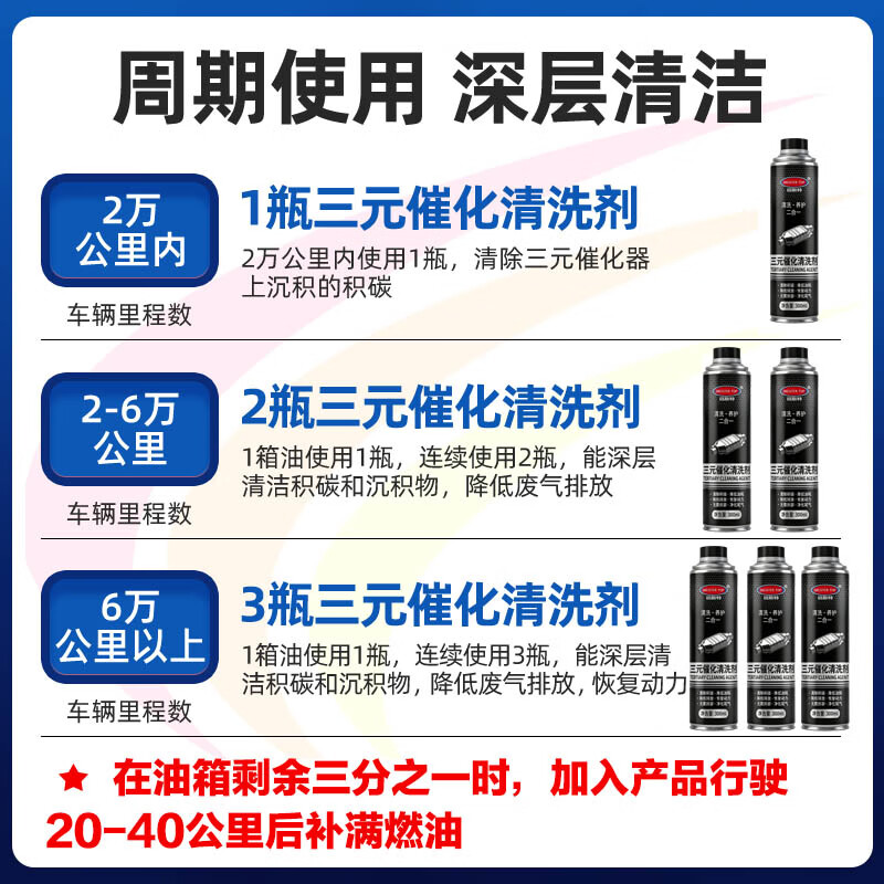 迈斯特（MEISTER TOP）三元催化清洗剂除积碳积碳 三元净单支【体验装】