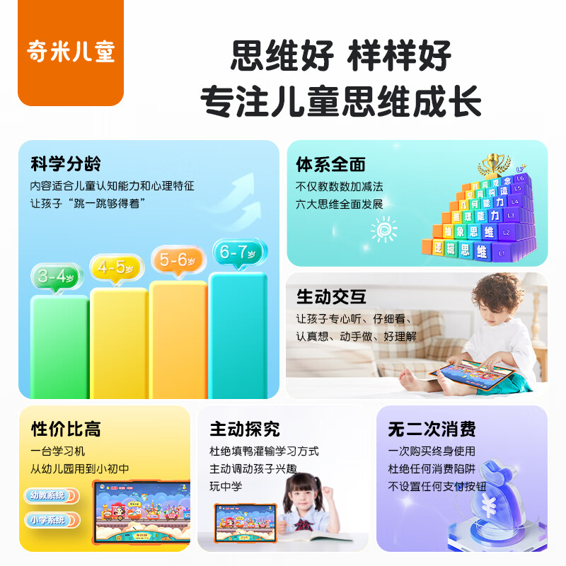 Kimikids奇米儿童AI早教学习机M9护眼屏儿童平板电脑点读机思维机男孩女孩新年礼物 【高性价比】W2 | 4+128G