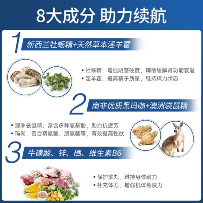 Swisse斯维诗壮阳补肾雄风片玛咖牡蛎袋鼠精华男士活力淫羊藿男士保健品 雄风片120粒*1瓶