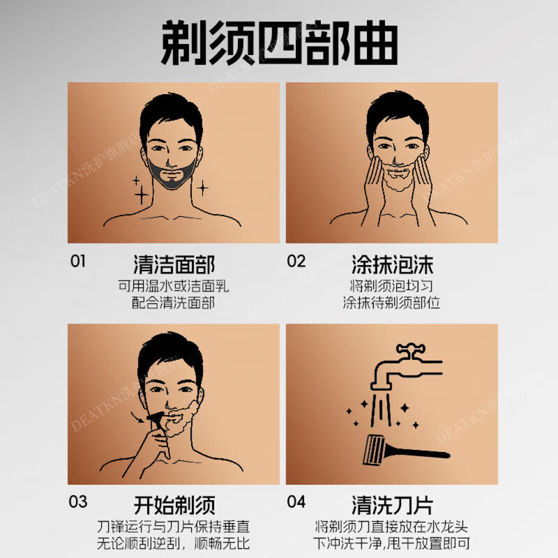 DEATKN德国高端手动剃须刀男士防刮伤2026新款八层刀片硬胡子专用旅行便携款金属刀头刮胡刀修脸百万热销 【1刀架+6个刀头+剃须膏+收纳盒】爆款套组