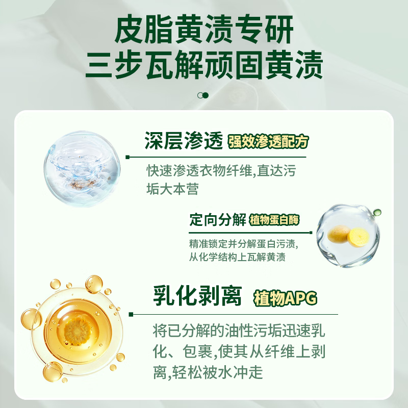 水卫士 衣领净深层去渍免揉搓 喷雾型衣领袖口助洗剂 衣领去黄丨460g*2瓶