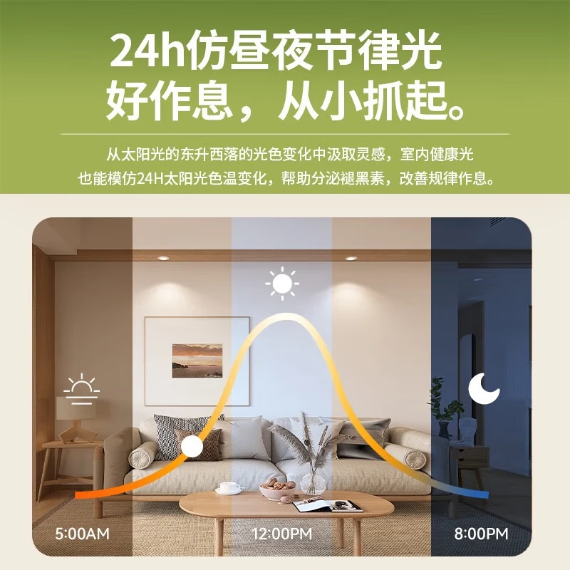 雷士（NVC）吸顶灯客厅灯卧室灯未来光全光谱护眼LED漫反射包安装悠然PRO 200瓦-四室两厅带餐厅灯