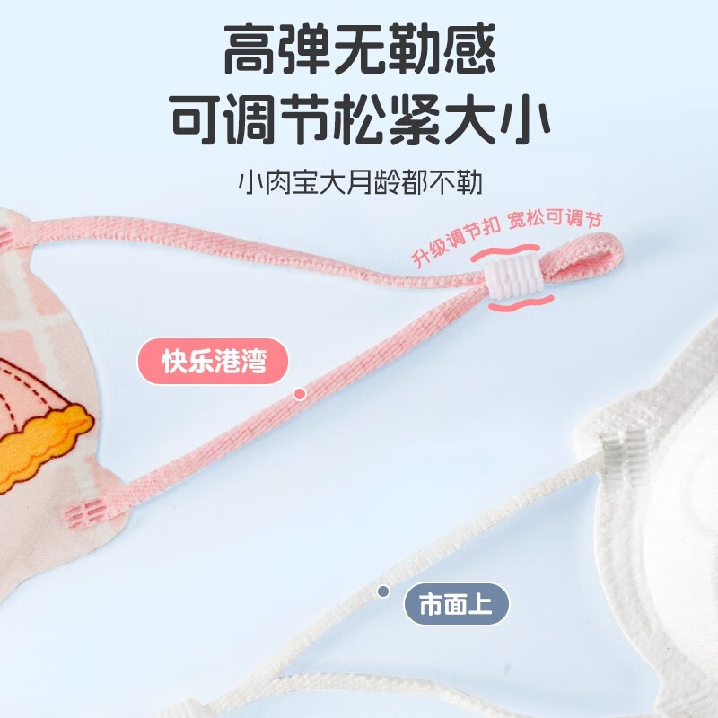 万宝绿婴儿口罩0-6-12个月新生幼儿小月龄透气外出防病毒1-3岁3D秋冬季 10片 5D立体透气丨【三色混搭】可调耳绳