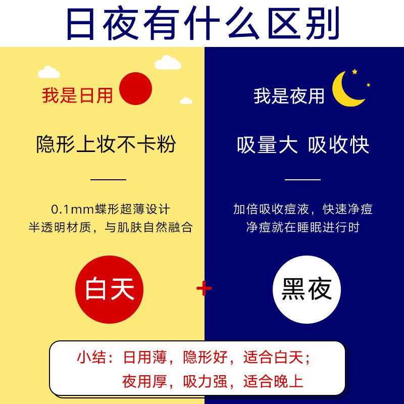 护妍天使（DermaAngel）【官方】水杨酸隐形痘痘贴祛痘净痘贴去青春痘男女学生吸脓消痘贴 60贴（水杨酸48送12贴）