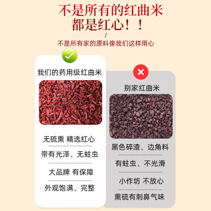 北京同仁堂红曲米250克 正宗福建古田高汀红曲米中药材食用熬粥泡茶年货礼品 500g*1袋 红曲米500克【精选】